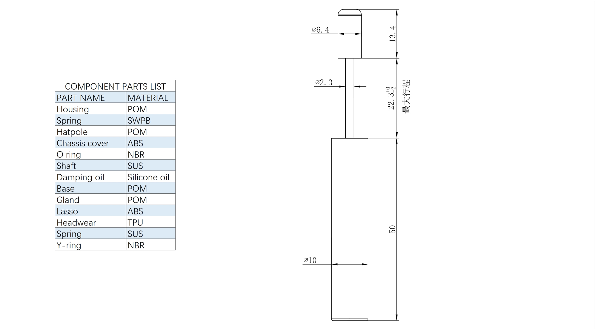 Linear Damper HCL-61